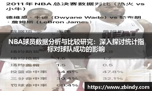 NBA球员数据分析与比较研究：深入探讨统计指标对球队成功的影响