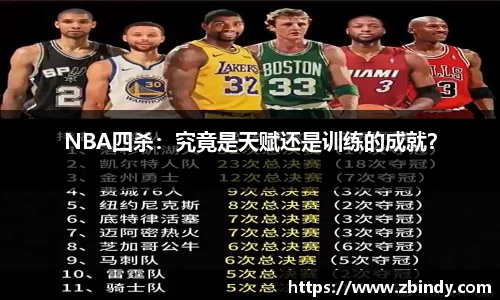 NBA四杀：究竟是天赋还是训练的成就？